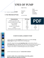 Types of Pump: 1. Centrifugal 2. Positive Diplacement 3. Non Mechanical Pump