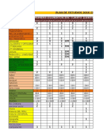 Planilla de Pagos