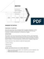 Value Chain Analysis