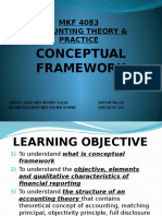 Conceptual Framework: MKF 4083 Accounting Theory & Practice