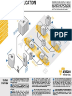 AWS Ac Ra Web 01