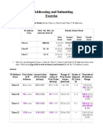 Subnetting Exercises Solution