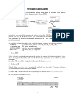 Travaux Pratiques JDBC00