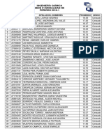 Listado de Posiciones Ing. Quimica 2016-1