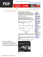 Structural Analysis - Applications of Influence Line Diagram