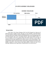 Type I Type Ii: Porter'S Five Generic Strategies