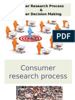 Consumer Research Process & Consumer Decision Making