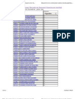 SVS. Listado de Liquidadores de Siniestros Personas Naturales Vigentes 20100401