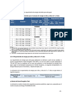 Guía Técnica de Requerimientos de Energía y Nutrientes