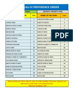 Yvczvjblcj Preference List