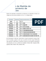 Unidades de Medida de Almacenamiento de Información