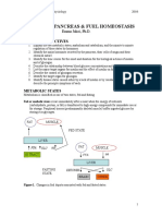 Endocrine Pancreas & Fuel Homeostasis: Learning Objectives