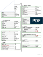 Checklist C150