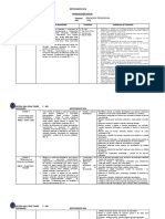 Planificación Anual. Educación Tecnológica. Sexto Básico 2016