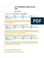 Ratio Analysis of Pakistan State Oil and SHELL Pakistan