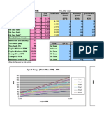 Motorcycle Gearing Worksheet: (Enter ALL Figures in The Pink Column)