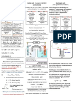 Chem - Redox Formula Sheet (Never Completely Finished), Electrolytic Cells, Voltaic Cells, Electric Potentials