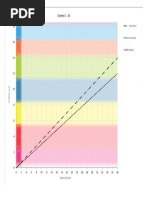 Reading Running Record Chart