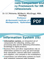 HRIS-3 Levels Comparison and Competency Framework For HR Professionals