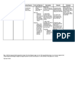 NCP Risk For Infection Related To Postop Incision