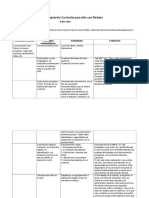 Adaptación Curricular para La Dislexia