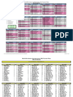 NHL Playoff Pool 20100430