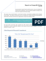 BoardAssist 2016 Report On Nonprofit Giving