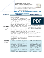 Cuadro de Posturas Filosoficas