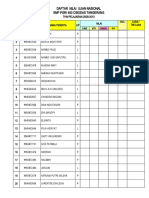 Daftar Nilai Ujian Nasional SMP Pgri 400 Cibodas Tangerang