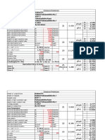 Ce Calculation