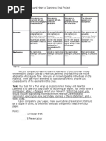 Final Project Task and Rubric