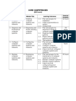 Core Competencies: Units of Competency Module Title Learning Outcomes Nominal Duration