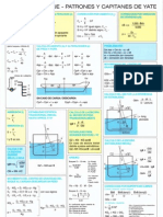 Capitan de Yate - Formulas Teoria Del Buque