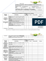 Formato Informe de Gestion Del CSSL 2015