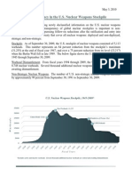 U.S. Nuclear Stockpile