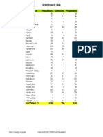 1924 Kootenai ID Precinct Vote