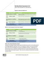 AlienVault Alarm Taxonomy