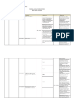 Estructura Del Programa Jornadas Relates 2016-22!03!16