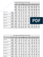 Nassau County Crimes 2008-09