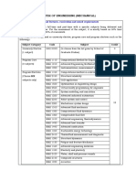 Master of Engineering - Mechanical