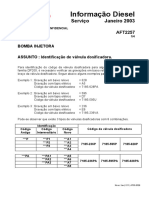 Plano de Teste Bba Injetora Aft 2257