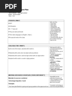 Template For Lesson Plan