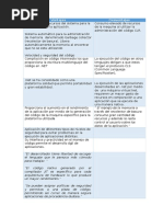 Ventajas y Desventajas de Programacion en Net