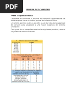 Prueba de Schneider