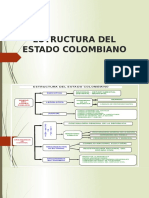 Estructura Del Estado Colombiano