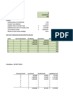 Financing Roadmap Worksheet Inputs