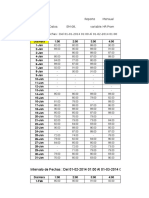 Datos Meteorologicos