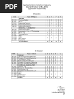 Course Structure UG (BE) - EEE