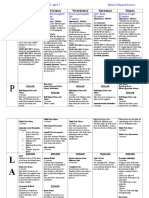 Lesson Plans March28 April1