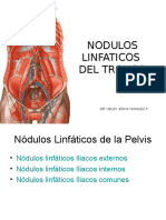 Nodulos Linfaticos Del Tronco